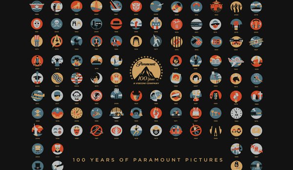 Обои на рабочий стол: 100 Years Anniversary, 100 лет, art, movies, Paramount Pictures, кино, Парамаунт Пикчерз, фильмы