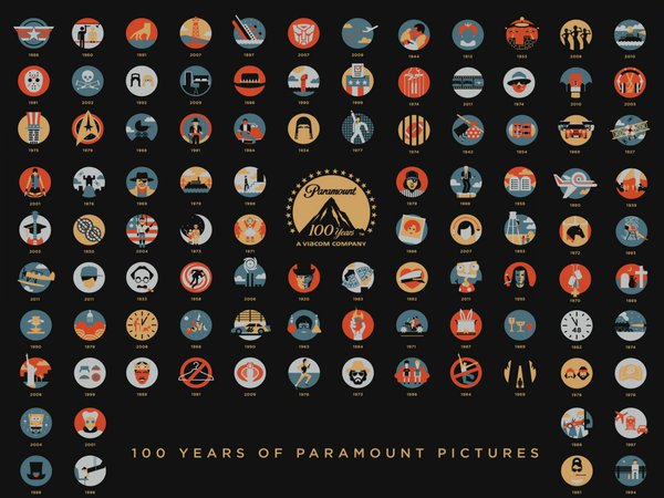 100 Years Anniversary, 100 лет, art, movies, Paramount Pictures, кино, Парамаунт Пикчерз, фильмы