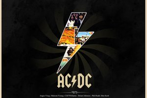 Обои на рабочий стол: 1973, AC/DC, rock, классика, обложки альбомов