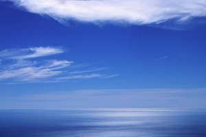 Обои на рабочий стол: горизонт, море, небо